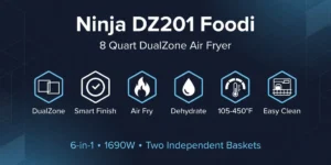 Ninja DZ201 Foodi 8 quart dual basket air fryer key features infographic showing six functions including DualZone technology, Smart Finish, air fry, dehydrate, temperature range and dishwasher safe baskets.